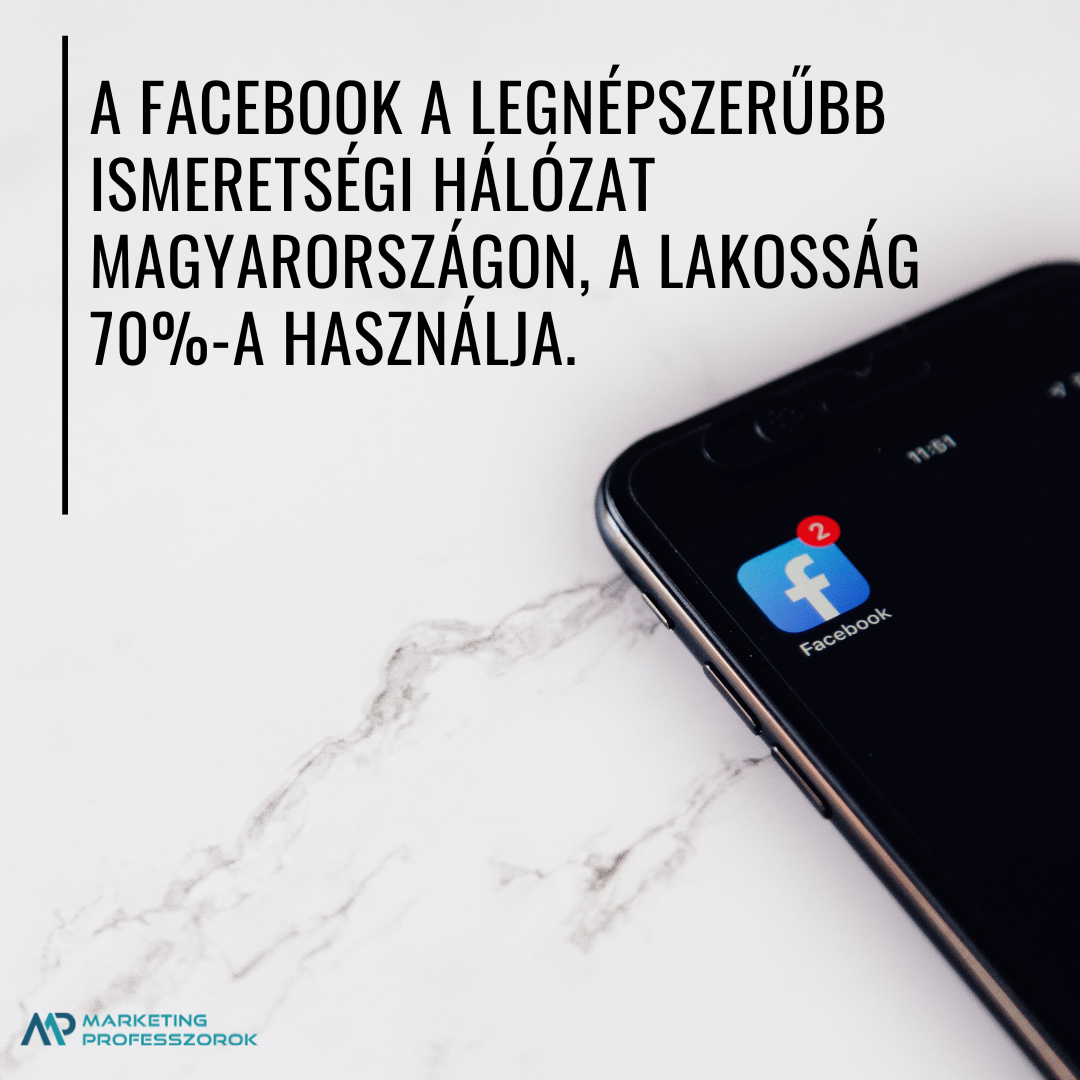 A Facebook a legnépszerűbb ismeretségi hálózat Magyarországon, a lakosság 70%-a használja.