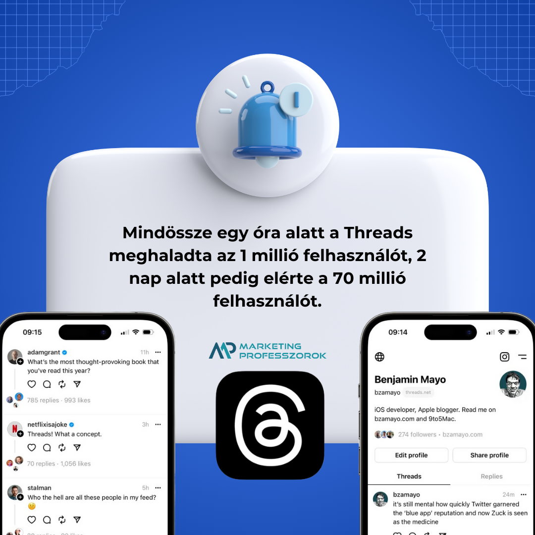 Mi az az Instagram Threads? Mi az az Instagram Threads?